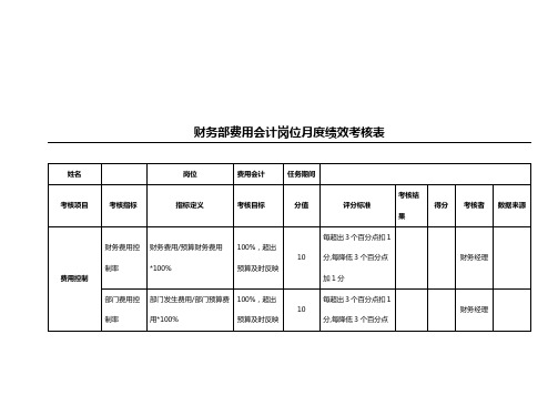 财务部费用会计岗位月度绩效考核表