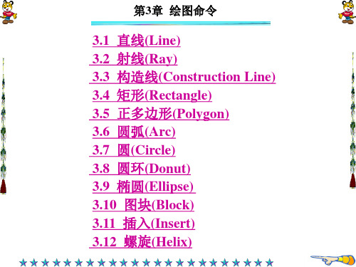 第3章(202)教材配套课件