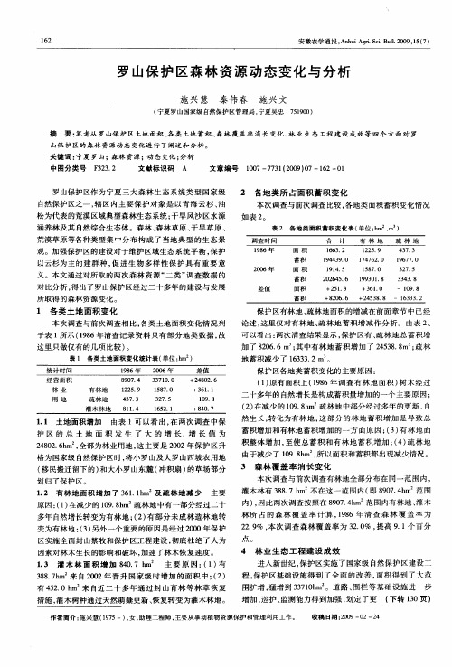 罗山保护区森林资源动态变化与分析