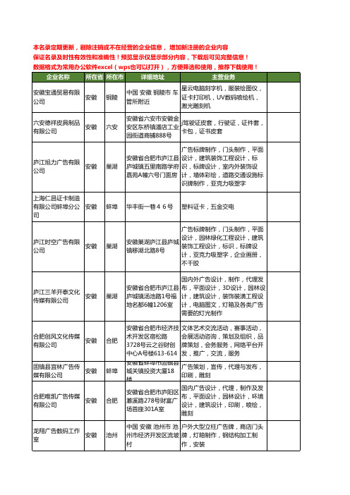 新版安徽省证卡工商企业公司商家名录名单联系方式大全45家