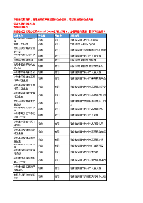 2020新版河南安阳内科企业公司名录名单黄页联系方式大全104家