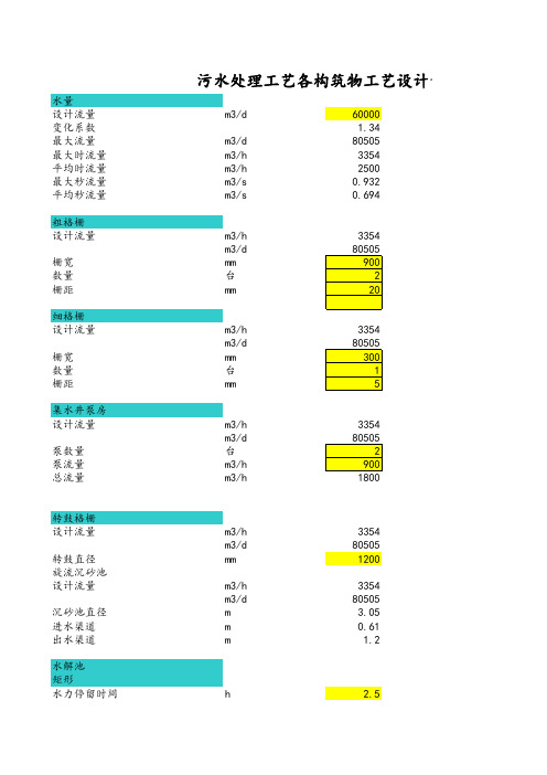 污水处理各构筑物设计计算(接触氧化池、滤池、沉淀池、UASB、风量、加药量)完整版