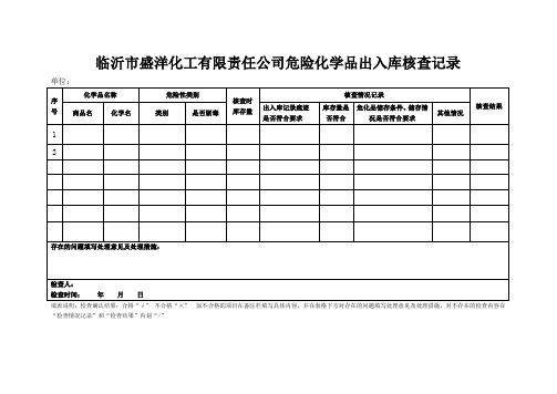 危险化学品出入库核查记录
