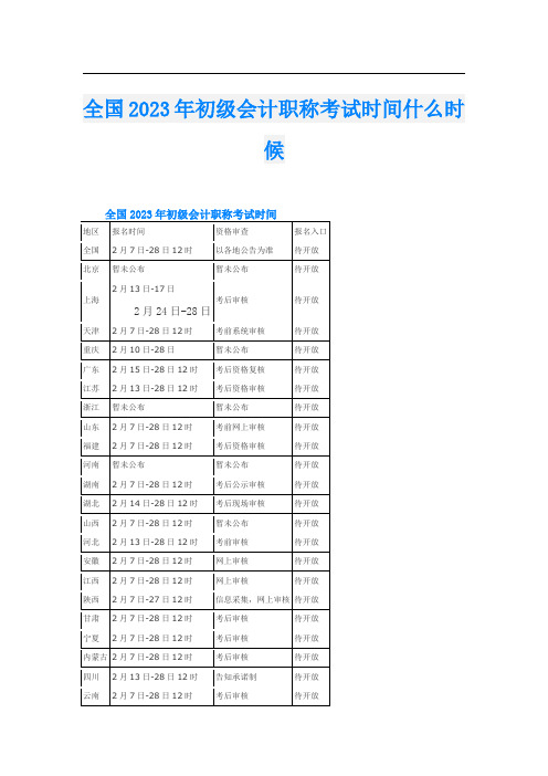 全国2023年初级会计职称考试时间什么时候