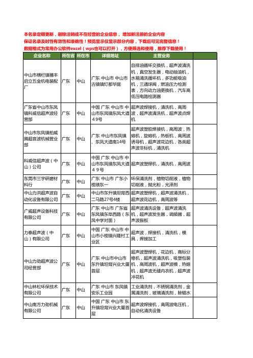 新版广东省中山超声波清洗机工商企业公司商家名录名单联系方式大全79家