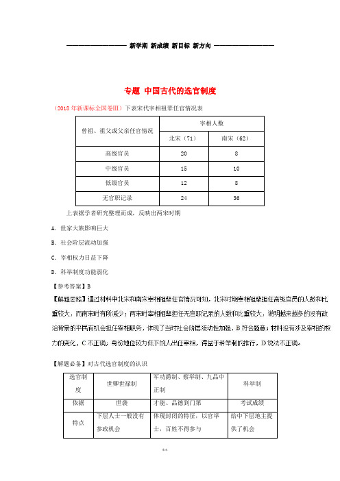 高考历史一轮复习 专题 中国古代的选官制度每日一题