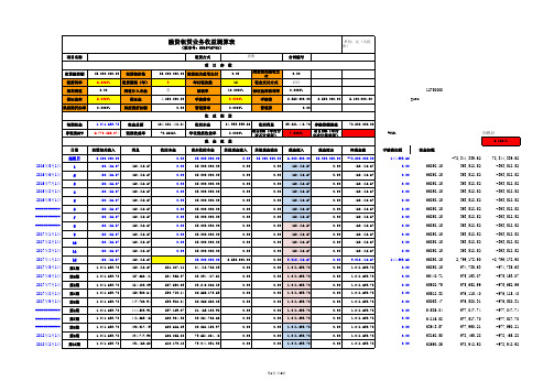 融资租赁 IRR 项目收益测算表