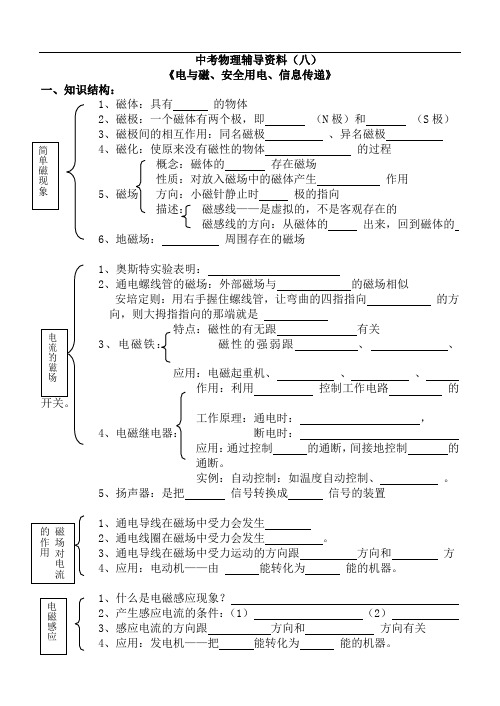 中考物理辅导资料(八) 电与磁、安全用电、信息传递