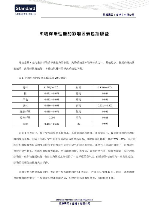 织物保暖性能的影响因素包括哪些