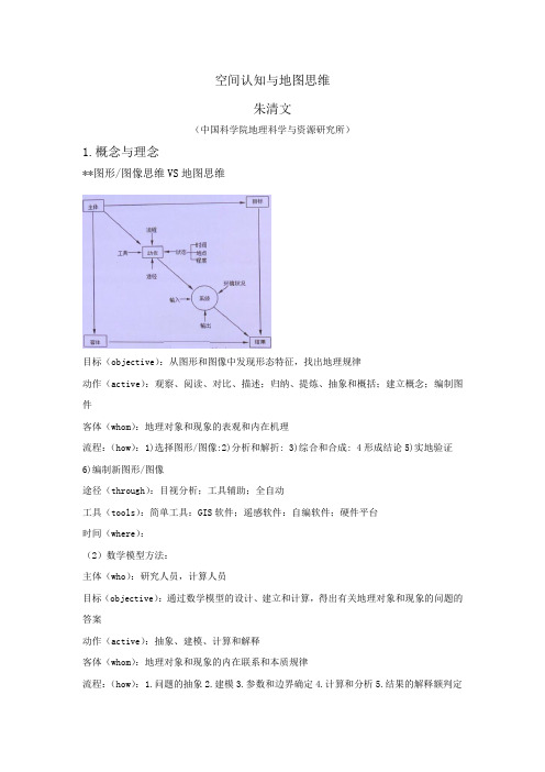 齐清文研究员：地图空间认知与地图思维
