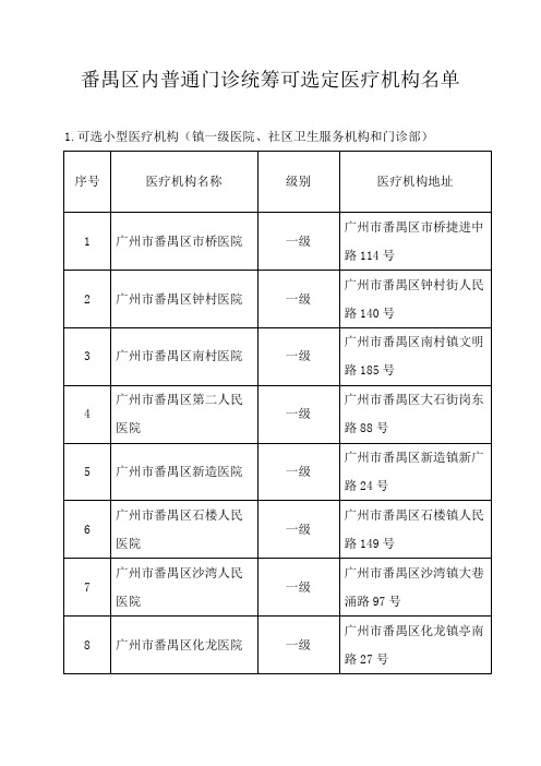 番禺区内普通门诊统筹可选定医疗机构名单