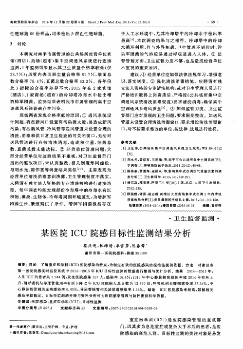 某医院ICU院感目标性监测结果分析