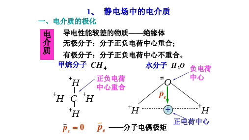 2020-2021学年高二物理竞赛静电场中的电介质课件