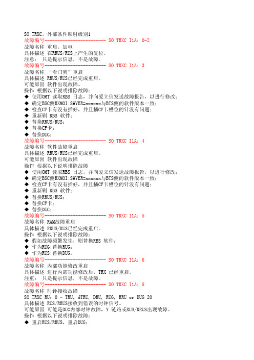 最新整理6000故障代码