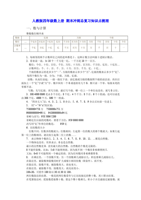 人教版四年级数上册 期末冲刺总复习知识点梳理
