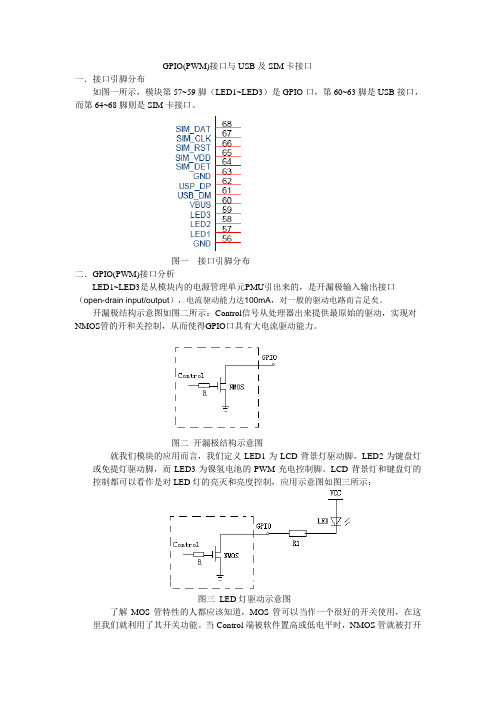 GPIO(PWM)接口与USB及SIM卡接口