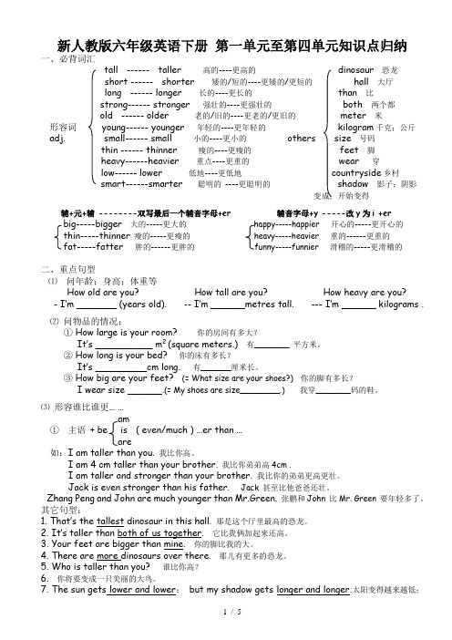 新人教版六年级英语下册 第一单元至第四单元知识点归纳