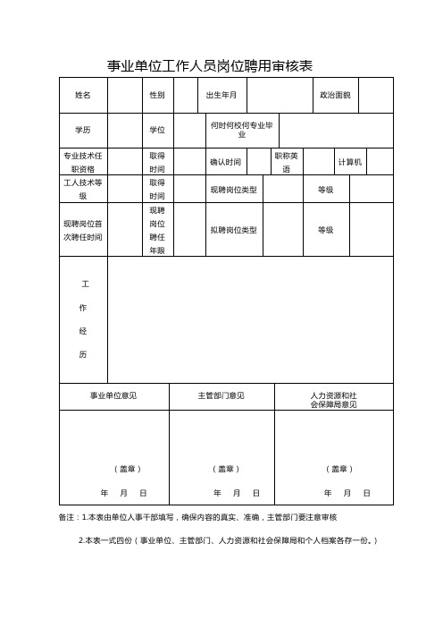 事业单位工作人员岗位聘用审核表