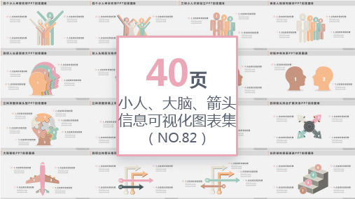 40页小人大脑箭头信息可视化PPT图表