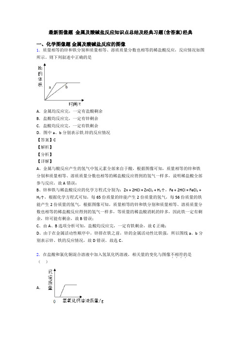 最新图像题 金属及酸碱盐反应知识点总结及经典习题(含答案)经典