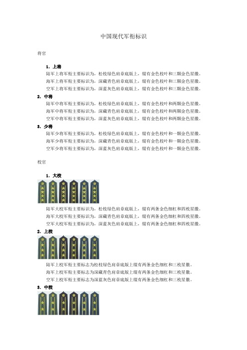 中国现代军衔标识