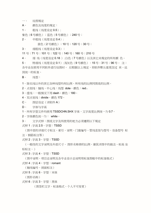 CAD绘图线型标准