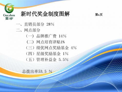 2015新时代国珍奖金制度