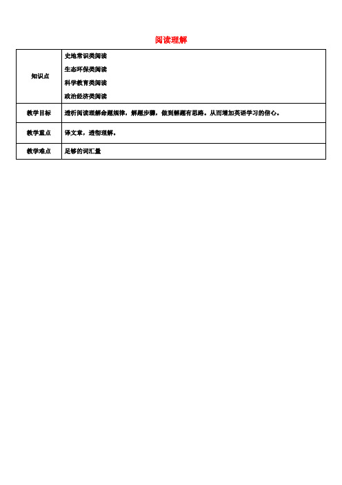 天津学大教育信息咨询有限公司中考英语专题复习题型课程阅读理解教案3人教新目标版