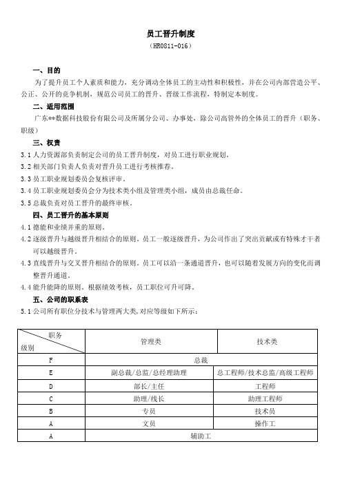 员工晋升制度(附表格及流程)(word文档良心出品)