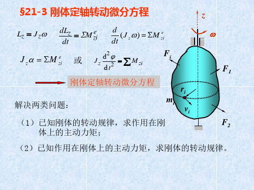 §21-3刚体定轴转动微分方程