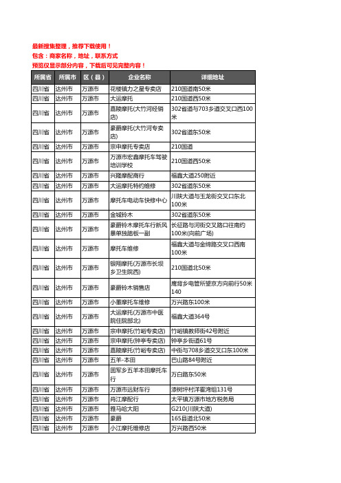 新版四川省达州市万源市摩配企业公司商家户名录单联系方式地址大全46家