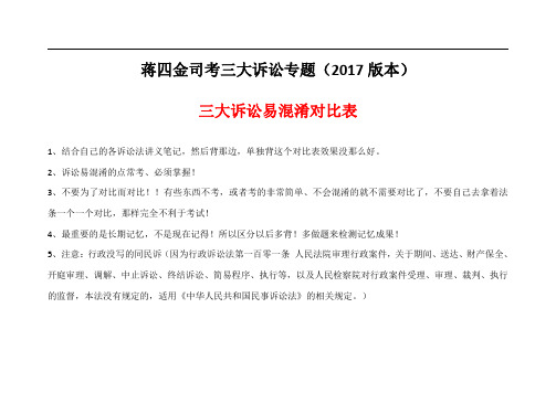 2017三大诉讼对比专题