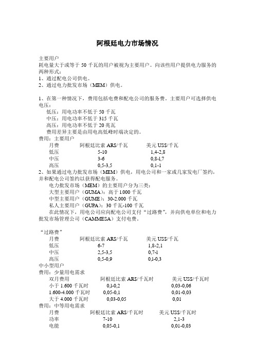 阿根廷电力市场情况