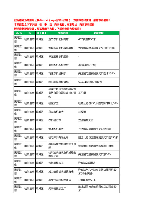 2020新版黑龙江省哈尔滨市双城区机床工商企业公司商家名录名单黄页联系电话号码地址大全52家