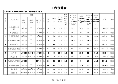 园林绿化工程预算表