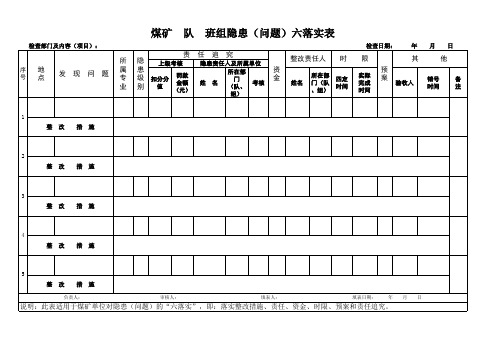 队组安全检查四定表、六落实(新)