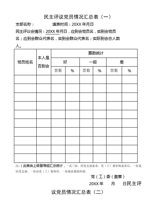 民主评议党员测评表汇总表及填表说明【精选文档】