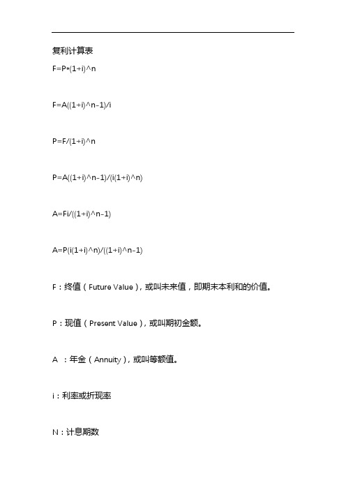 复利计算表