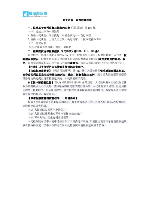 172.独角兽法考(民诉)-审判监督程序