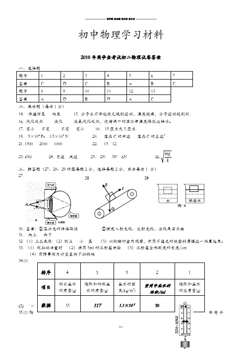 苏科版物理八年级下册初二物理试卷答案 (2).docx