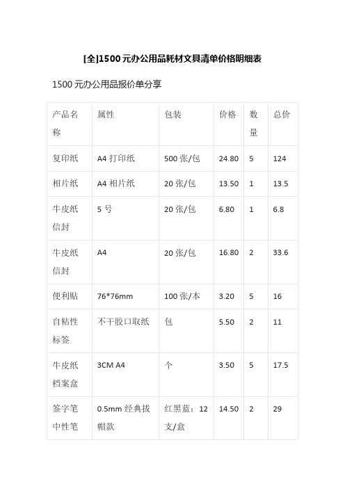 [全]1500元办公用品耗材文具清单价格明细表