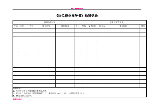 岗位应知应会检查
