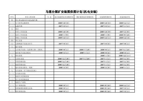 供图计划(机电安装)