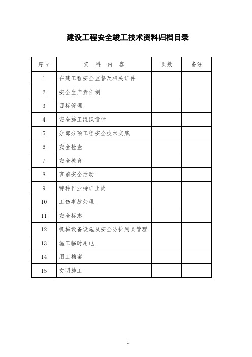 重庆安全资料全套目录 3