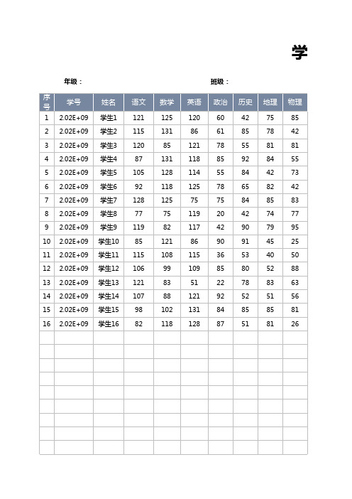 学生成绩统计表-分类汇总