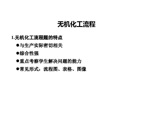 高考常见题型之无机工艺流程35ppt