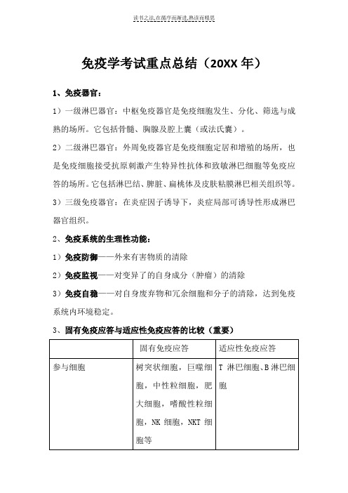 免疫学重点总结