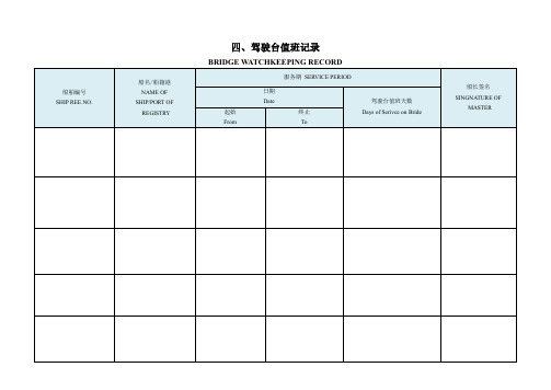 航海航行工作流程图