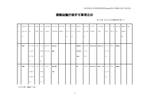 道路运输行政许可事项公示