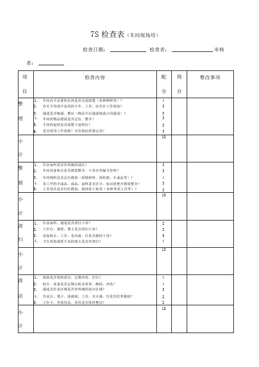 车间S检查表